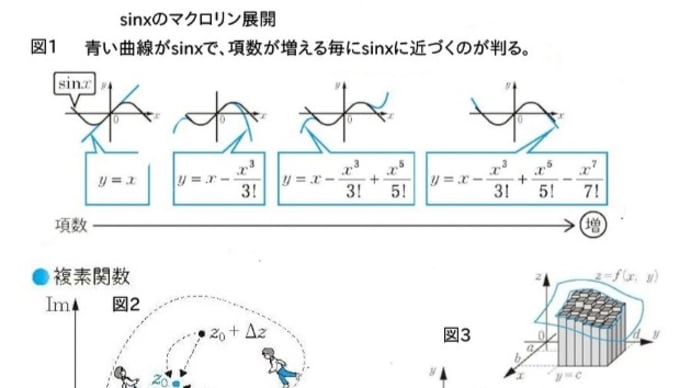 数学は読む事で理解し、文学の様にあるべきだ〜数学嫌いにオススメの2冊