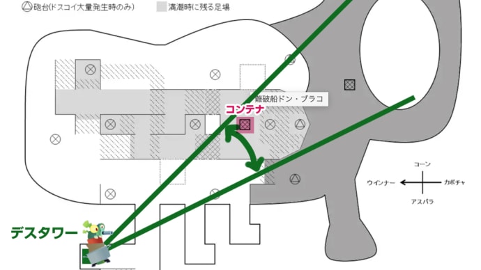 小旅行から帰宅してドンブラコへ