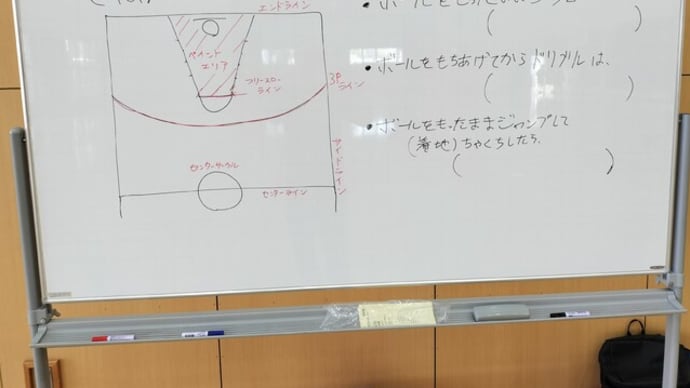 今日の座学
