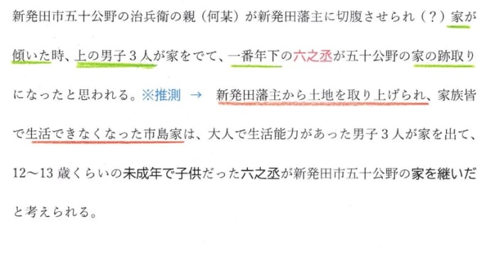 「大地主・市島邸の物語 20」 喜右衛門、45歳頃から土地集積 → 南山
