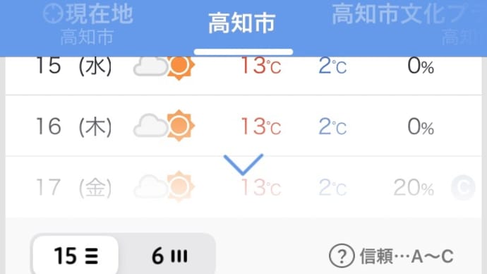 春一番!?