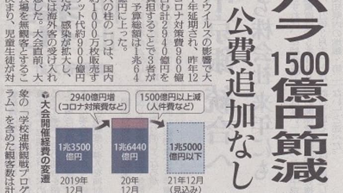 東京オリパラの経費が削減できたという不思議