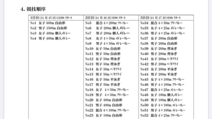 イーハトーブマスターズ(良い大会)