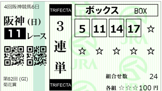 2021 G1 菊花賞 回顧録