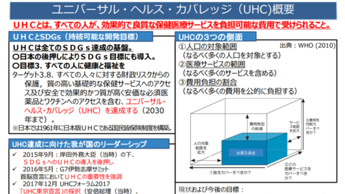 UHCナレッジハブを設置