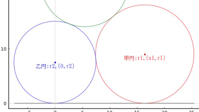 算額(その1628)