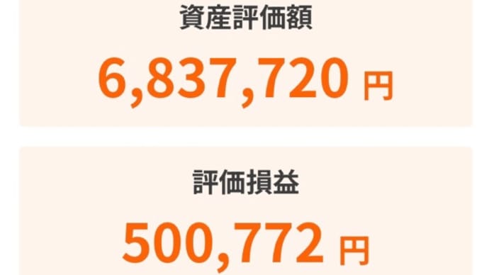 令和6年5月8日の運用状況