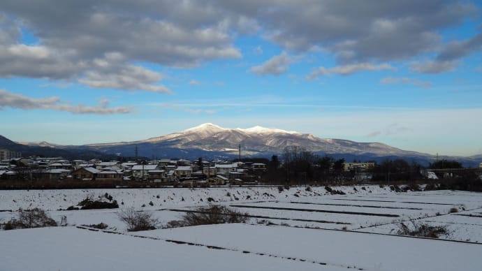 きょうの安達太良(雪のリハビリ散歩農道コース・・・)