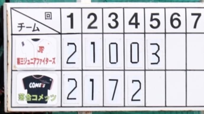【高学年】落合リーグ 吉田杯 一回戦