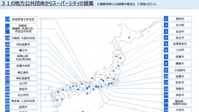 スーパーシティ構想を出している自治体一覧と思うこと