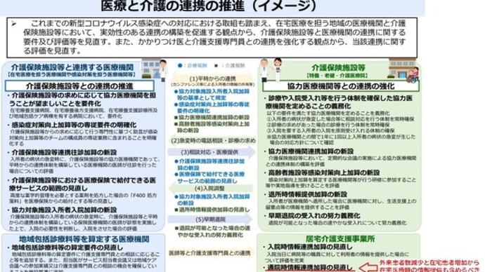 通院時情報連携加算の見直しは必須