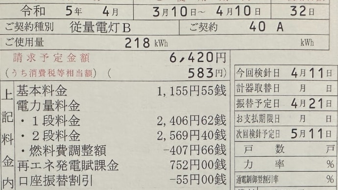 先月の東京電力 電気代 電気使用量と使用料