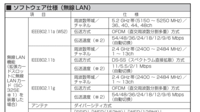 フレッツ 光ライト対応状況/2019年5月27日/NTT東日本 通信機器 IEEE 802.11ad WiGig
