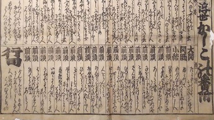 面白古文書　『浮世かしこの番付』(上) 