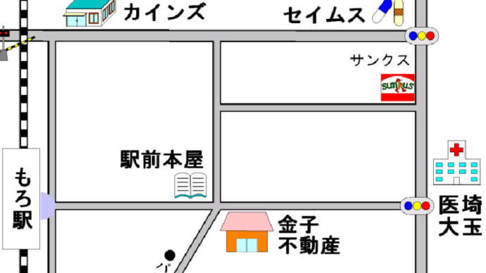 ブログの移転について(重要)