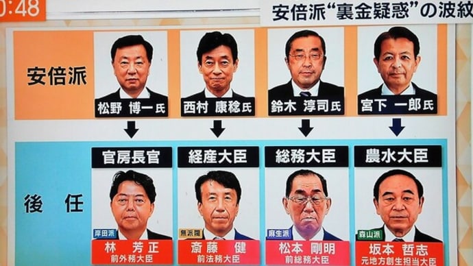 大谷翔平効果とも呼べる意識のアセンションと、共に起こる岸田現象と安倍派