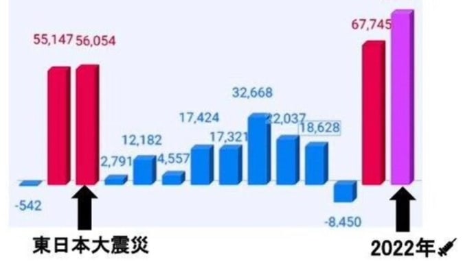 「ワクチン接種を推進したのは公明党です」