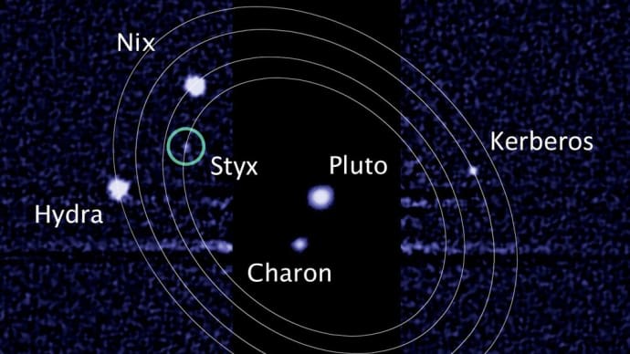 冥王星カロン系における周連星の衛星の過去と現在のダイナミクス
