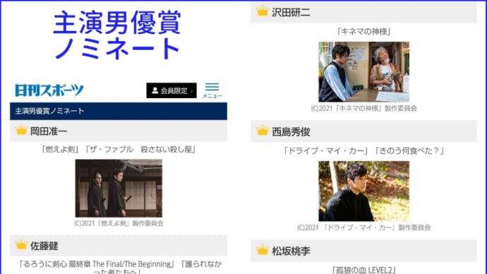 ジュリーがノミネートされました〜日刊スポーツ映画大賞・石原裕次郎賞《受賞&ノミネート》