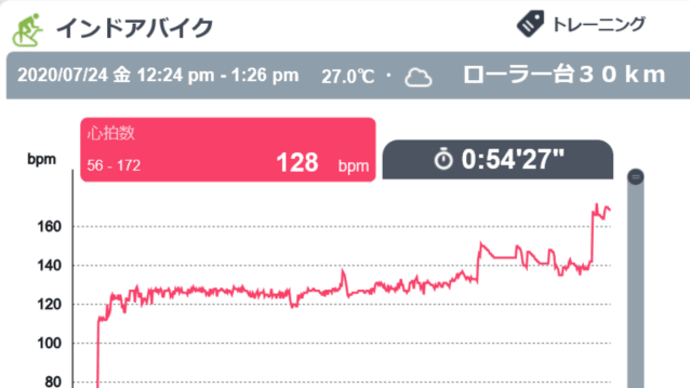 ローラー台でバイク30km