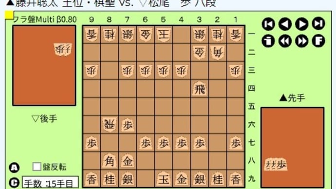 ラスト対局・竜王戦2組ランキング戦~藤井聡太二冠
