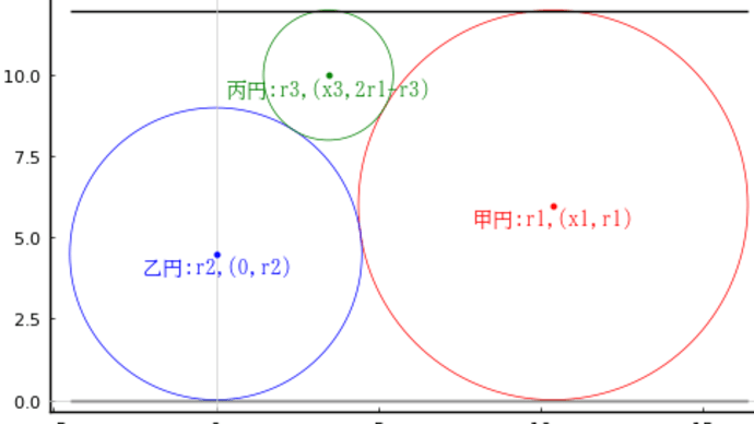 算額(その1629)