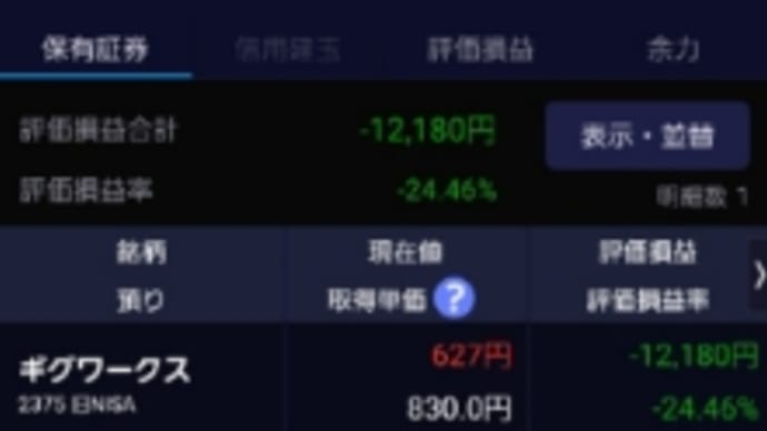 ギグワークス 6月3日週