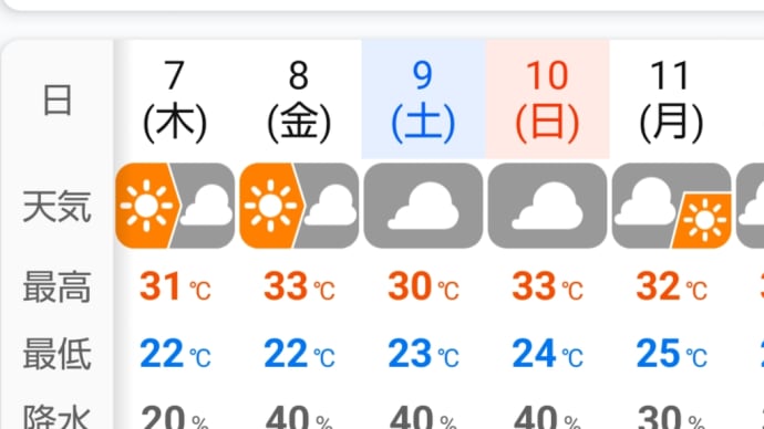 やっと…
