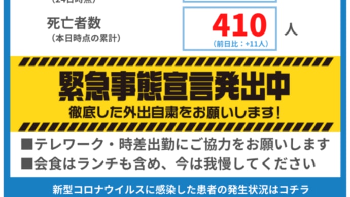 いつまで続くコロナ・・・
