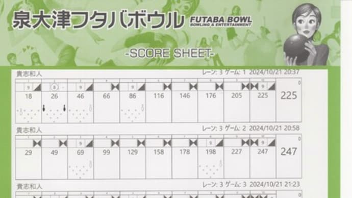 10/21:○前屋瑠美プロチャレンジ