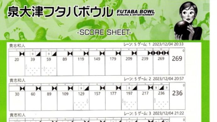 12/4:●小林プロ杯SP