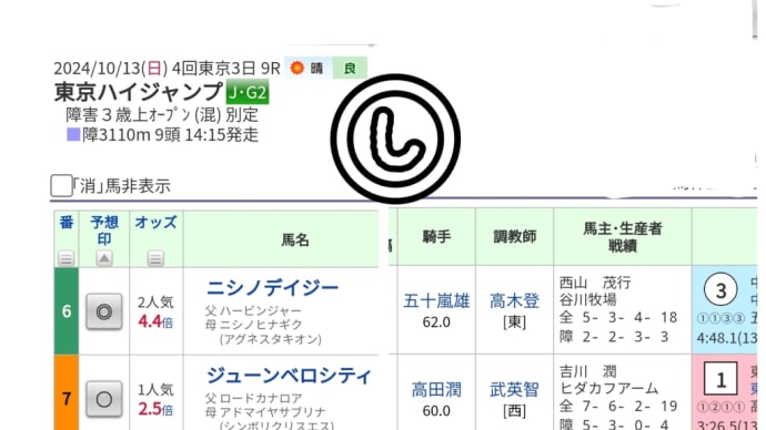 秋華賞の前にジャンブで勢いを