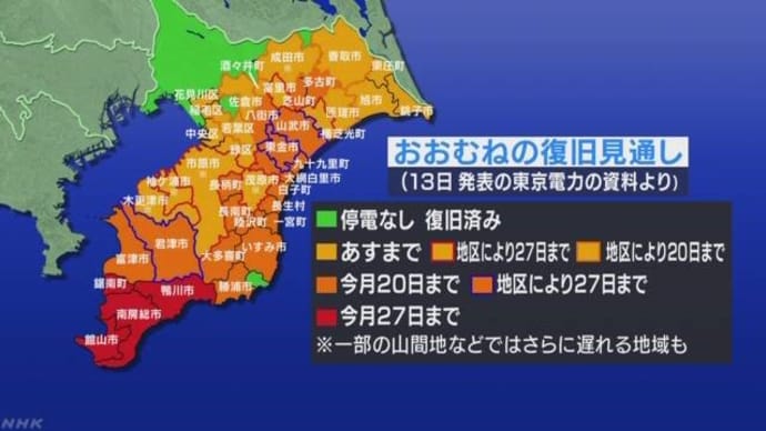 Nhk News Web 9月15日04 15分 停電復旧 大きく遅れるのはこの自治体 森羅万象 考える葦 インターネットは一つの小宇宙 想像 時には妄想まで翼を広げていきたい