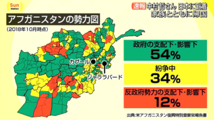 支配欲