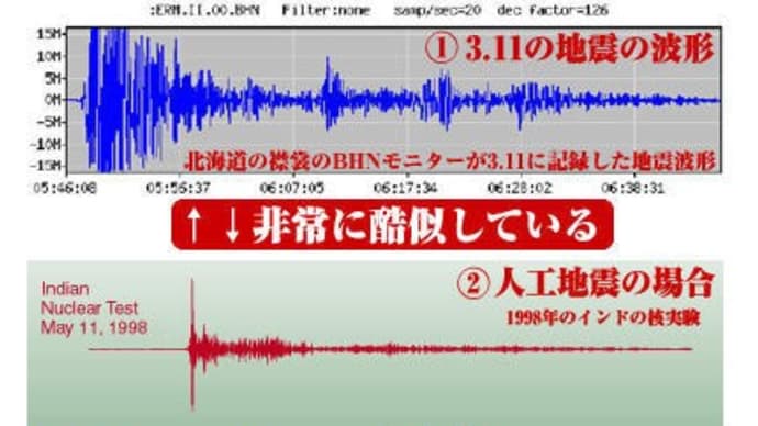 巨大人工地震・津波テロを計画してませんか、DSと岸田文雄朝鮮悪裏社会の皆さん？