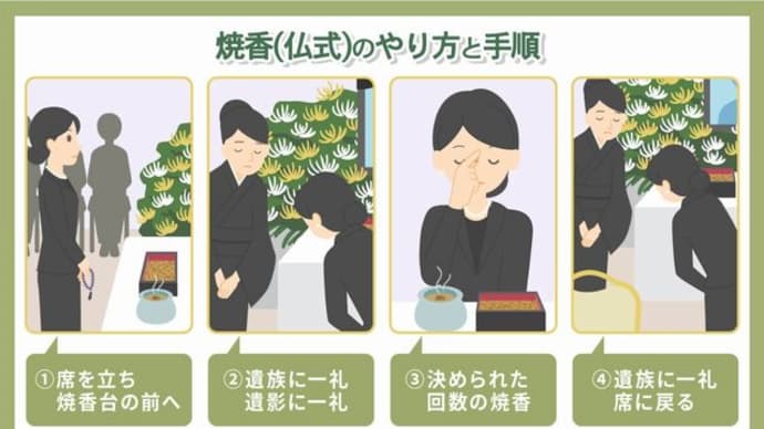 「神道の浄め」「焼香の回数」「お年玉・年賀互酬性」