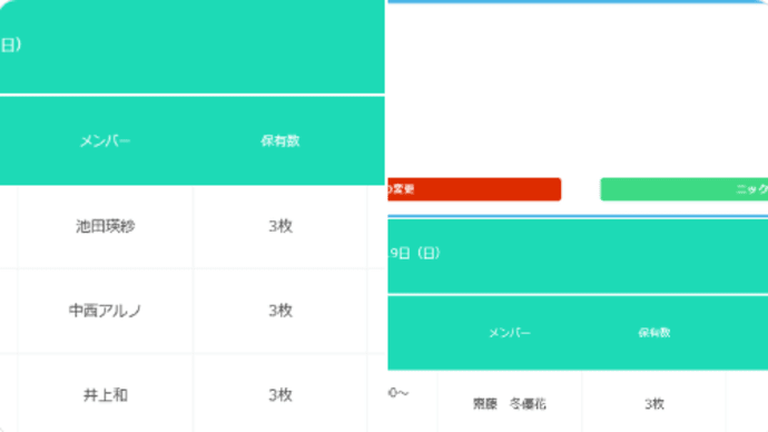 23年2/19（日）AKB大西・乃木坂池田中西井上・櫻坂齋藤　お話し会＆ミーグリ