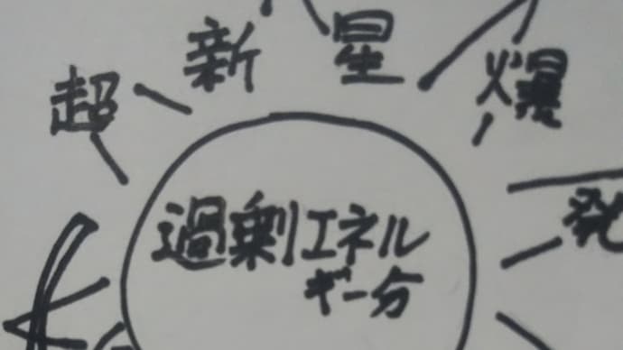 超新星爆発