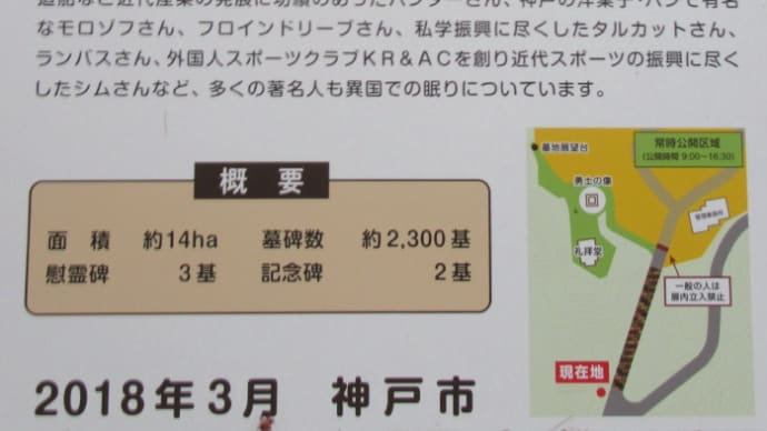 神戸市立外国人墓地の概要と歴史