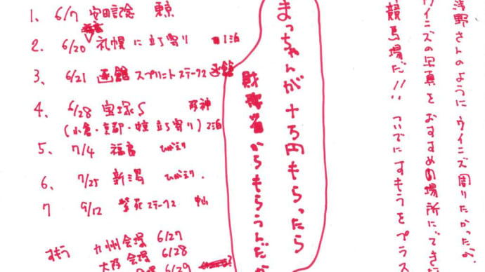 まっちゃんが十万円もらったら 草案