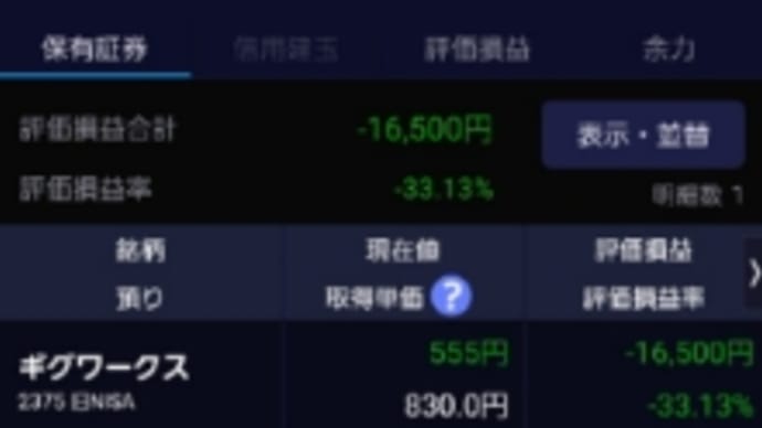 ギグワークス　６月17日週