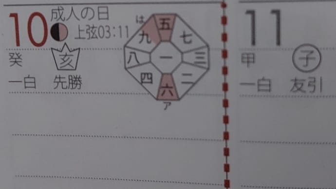 一白水星中宮の日
