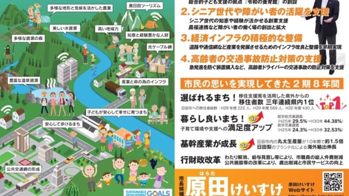教育福祉委員会での減額修正。