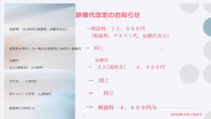 令和７年４月１日より診療代を改定