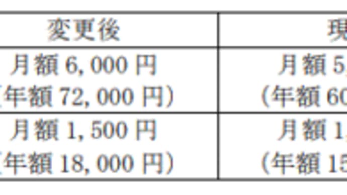 プレスリリース「第53回定期総会の決議事項について」（日本公認会計士協会）