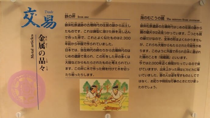 糸島市立志摩歴史資料館（４）