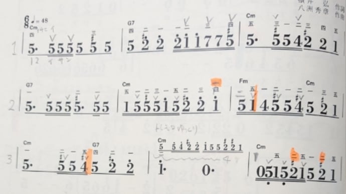 2日続けて睡眠スコアが95でした(*^^*)