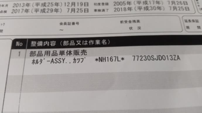 こんなに高かったかな??