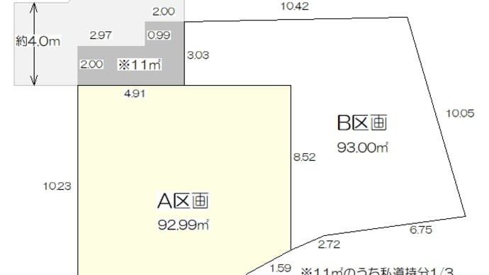 いずみの森学区の新着売土地が良いんだよなー