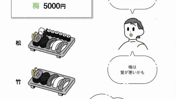 『極端同避性』『アンカリング効果』『確率の感じ方』